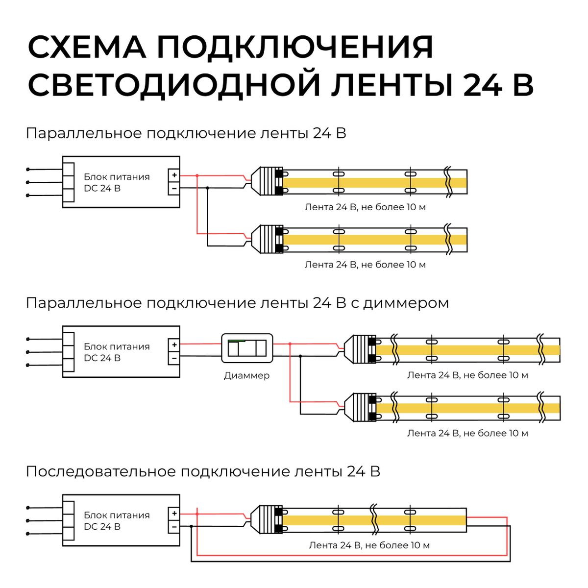 фото светодиодная лента apeyron 10w/m 528led/m cob холодный белый 5м 00-409 | 220svet.ru