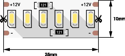 фото лента swg 24w/m 240led/m 3014smd холодный белый 5m swg4240-12-24-w-m 009255 | 220svet.ru