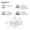 Миниатюра фото комплект светодиодной влагозащищенной ленты apeyron 10w/m 120led/m 2835smd белый 15m 10-144 | 220svet.ru