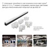 Миниатюра фото накладной линейный светодиодный светильник apeyron 30-55 | 220svet.ru